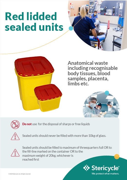 Red-lidded sealed units for anatomical waste such as tissues, placenta and limbs.