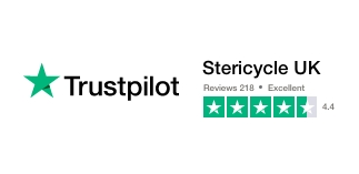 trustpilot-score