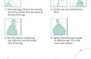 Swan neck method.PNG